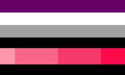 asexual hypersexual|Hypersexuality .